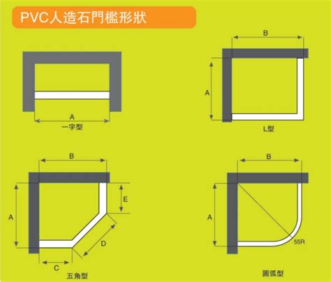 門檻尺寸